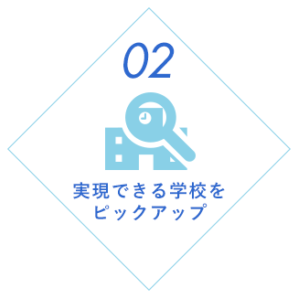 STEP02 実現できる学校をピックアップ